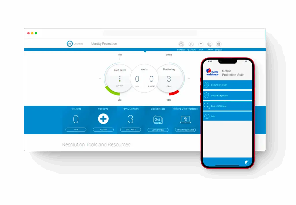 Dashboard of Cyberprotection portal