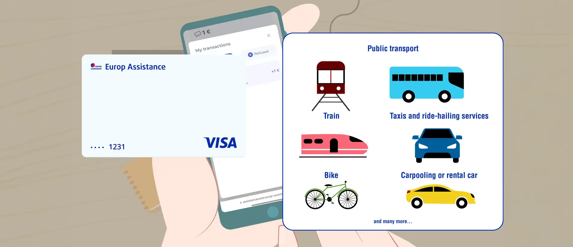 Mobility Assistance Card